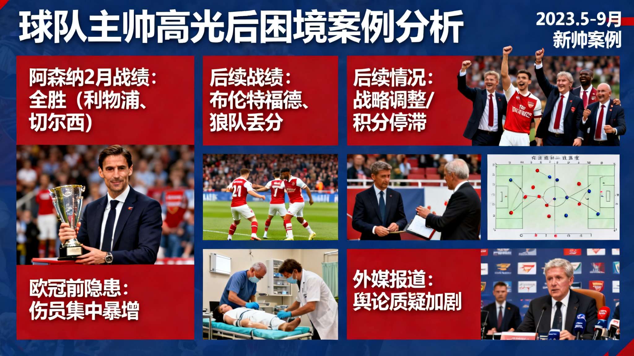 灾难预告奖？近五个月的”英超月最佳主帅“领奖后连遭挫折